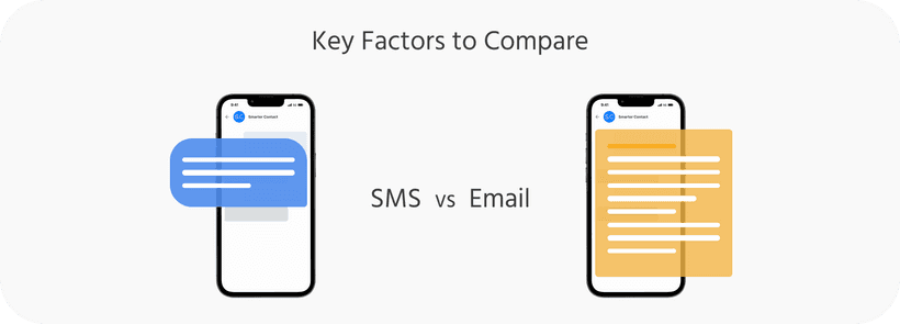 sms vs. email marketing comparison