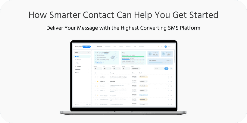 How To Drive Car Sales With SmarterContact